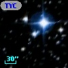 TYC 8224-2150-1