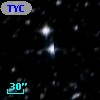 TYC 8224-2318-1