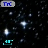 TYC 8224-2419-1