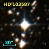 HD 103587