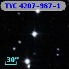 TYC 4207-987-1
