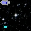 TYC 8224-1345-1