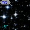 TYC 8228-184-1