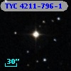 TYC 4211-796-1