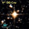 V* DD Cru