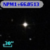 NPM1+66.0513