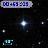 BD+69   928