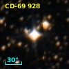 CD-69   928