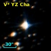 V* YZ Cha