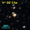 V* DZ Cha