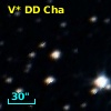 V* DD Cha