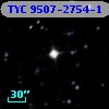 TYC 9507-2754-1