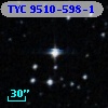 TYC 9510-598-1