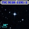 TYC 9510-1195-1