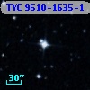 TYC 9510-1635-1