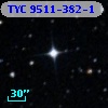 TYC 9511-382-1