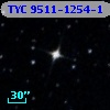 TYC 9511-1254-1
