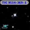 TYC 9514-369-1