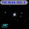TYC 9514-425-1