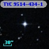 TYC 9514-434-1