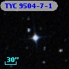TYC 9504-7-1