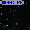 QW 0032-869