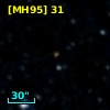 [MH95]   31
