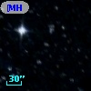 [MH95]   81