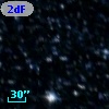 2dFS    33