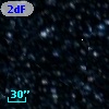2dFS    40