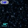 2dFS    51