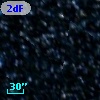 2dFS    63