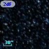 2dFS    70