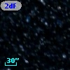 2dFS    80