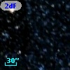 2dFS    82