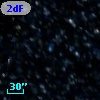 2dFS    84