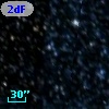 2dFS    91
