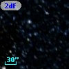 2dFS    92
