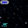 [MH95]   72