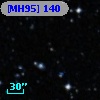 [MH95]  140
