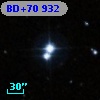 BD+70   932