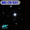 BD+70   937