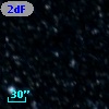 2dFS    71