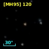 [MH95]  120