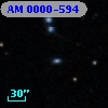 AM 0000-594