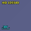 HD 105540