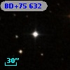 BD+75   632