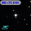 BD+75   644
