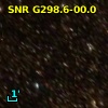 SNR G298.6-00.0