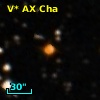 V* AX Cha